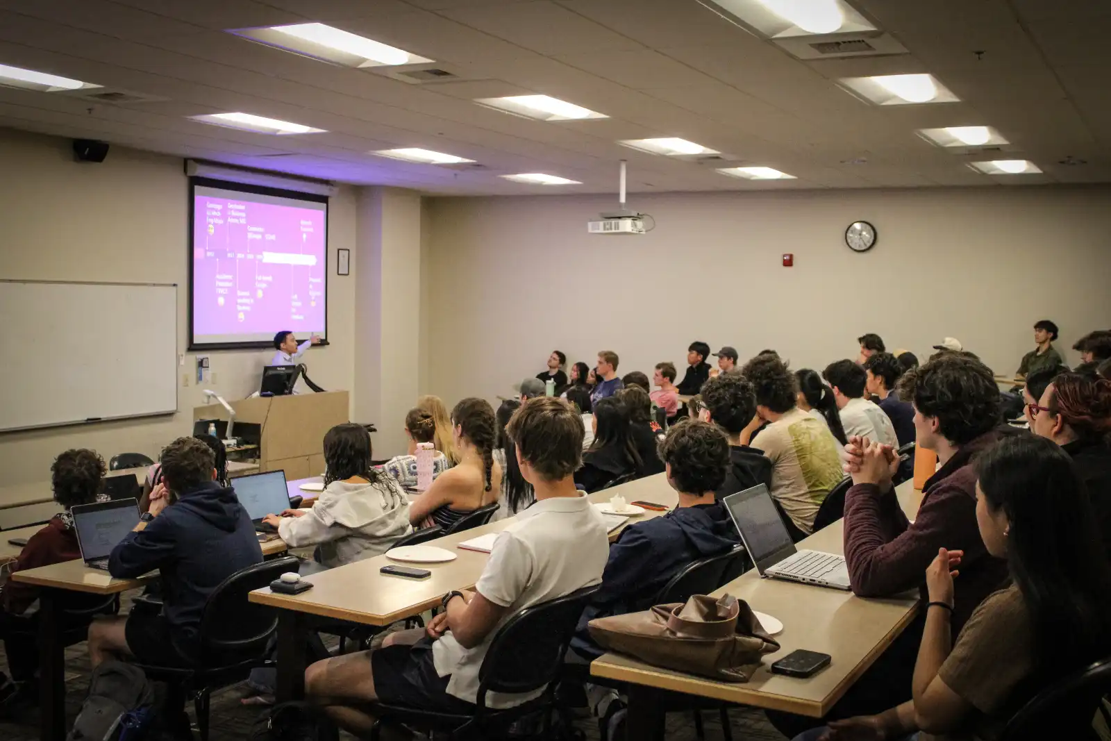 Full Classroom From the Back