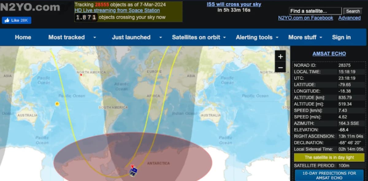 International Space Station